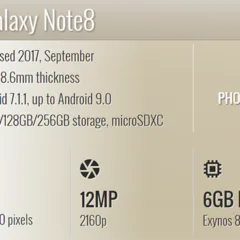 Rom Mod Note 8 ( SM – N950 )